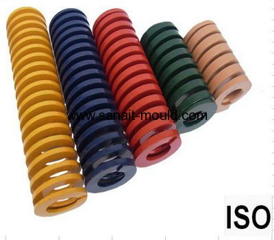 Coil spring for mould